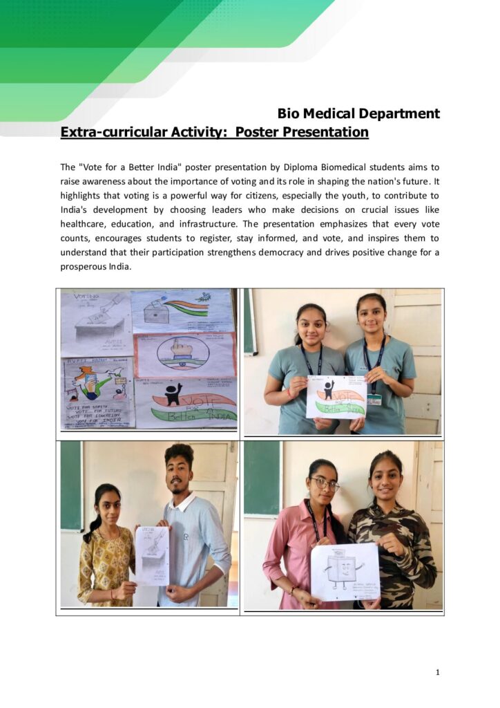 thumbnail of Co-curricular Activity_Poster Presentation vote for better India March 2024